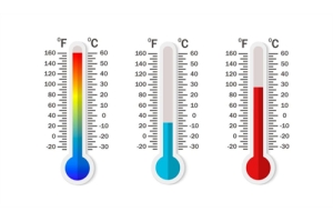 Formula simplă pentru a converti Celsius în Fahrenheit