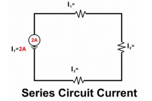 Aplicarea Legii OHM în circuitele de serie