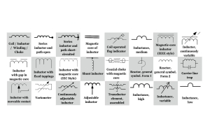 Simboluri de circuit inductor, sufocare și circuit transformator