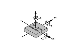 MPU-6050 în acțiune: Ghid practic pentru configurare, configurare și gestionare a zgomotului