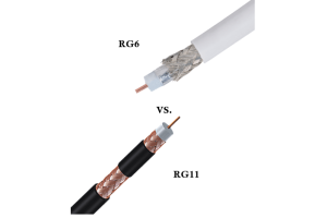 Diferențe între cablurile coaxiale RG6 și RG11