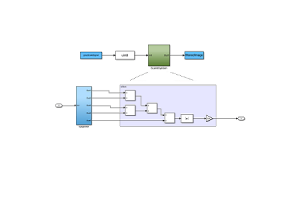 Utilizarea Primitivelor de simulare unificată Xilinx: un ghid cuprinzător pentru proiectarea și simularea FPGA