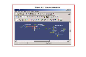 VHDL: Un ghid cuprinzător pentru limbajul hardware -ului de descriere