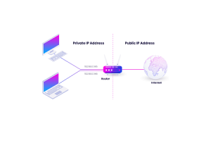 Ghid cuprinzător pentru Protocolul Internet (IP): structură, inovații și servicii