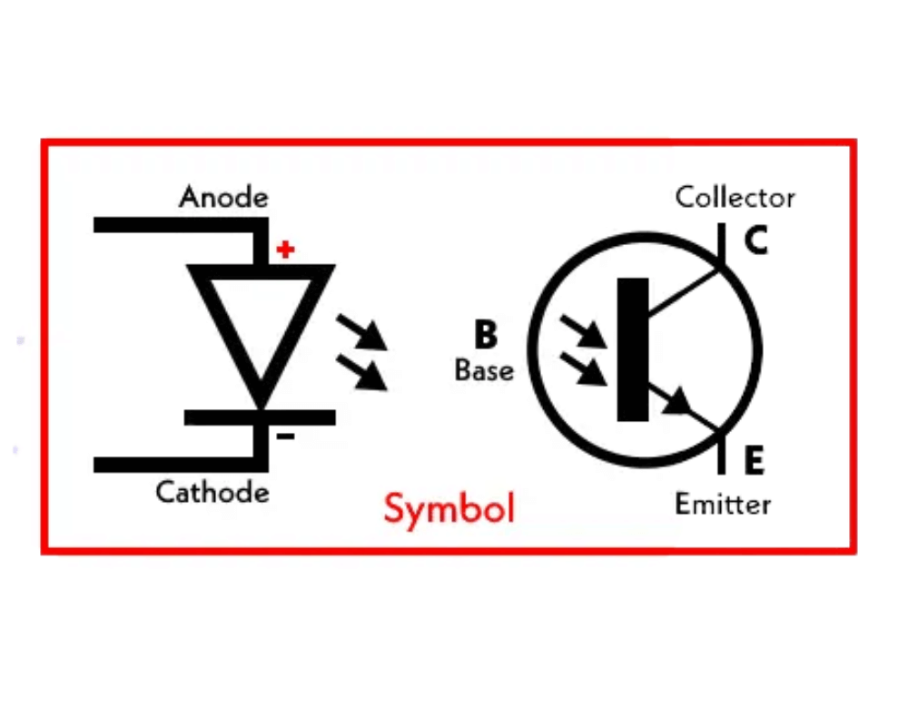 Circuit Diagram Symbol of a Photocoupler