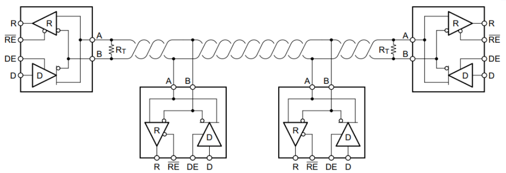 SN65HVD1781DR Typical Application Circuit