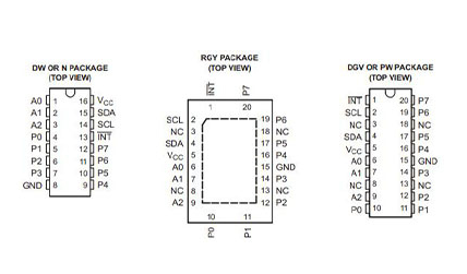 PCF8574A Pinout