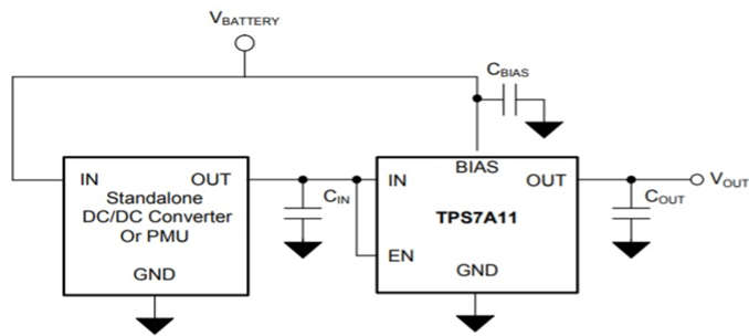 Fig 3  TPS7A11 Circuit DIgaram