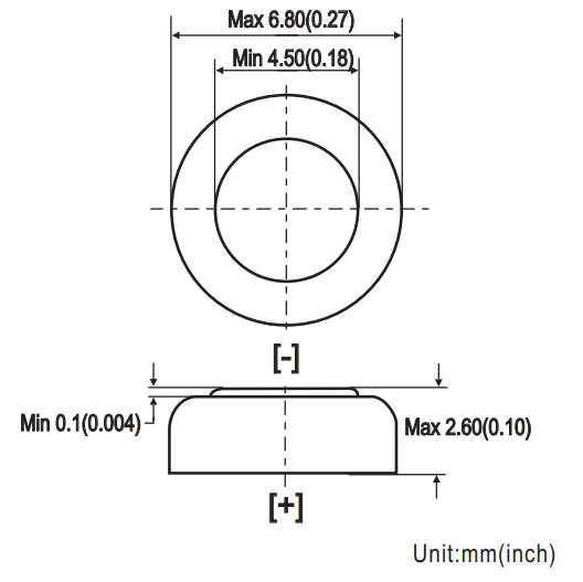 AG4 Battery Size