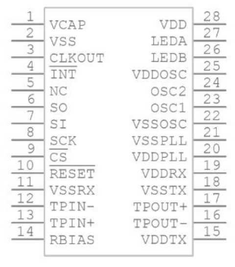 ENC28J60 Symbol