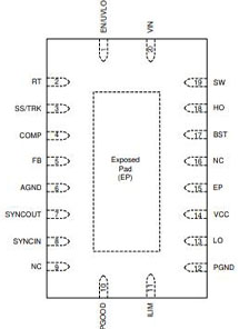 LM5145RGYR Pin Configuration