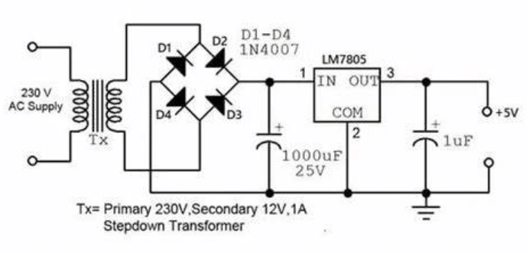 AC to DC Conversion