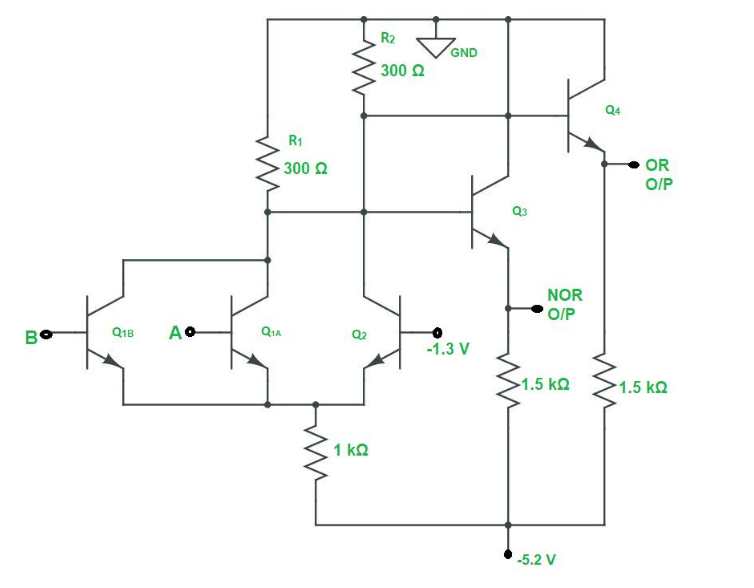 Emitter Coupled Logic (ECL)