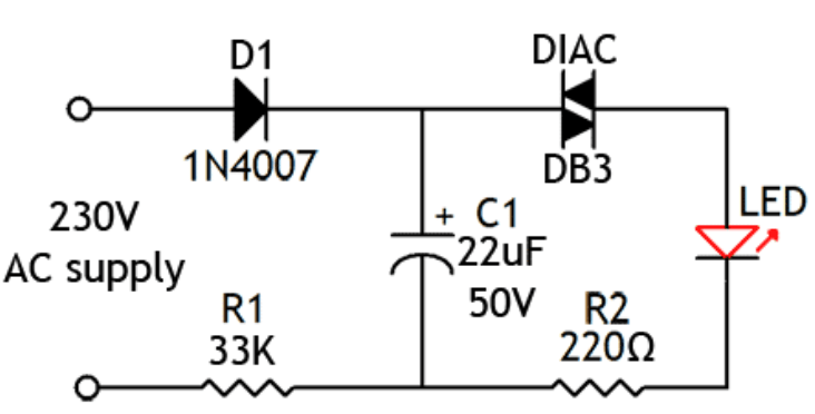 LED Activation