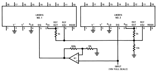 Improved Circuit for 60 dB Display