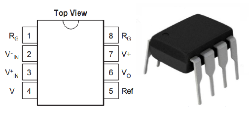 INA128 Pinout