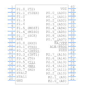 Fig 2 Pin diagram of AT89S52-24PU