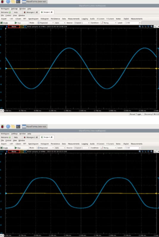  Uncontrolled 5V Oscillating Signal Constrained by a 3.3V Zener Diode Waveform Clipper