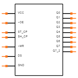 74HC595 Symbol